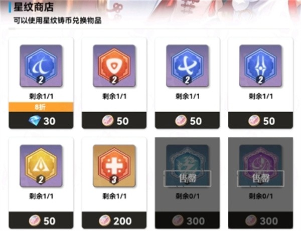 来自黑洞的旅人不同商店购买推荐
